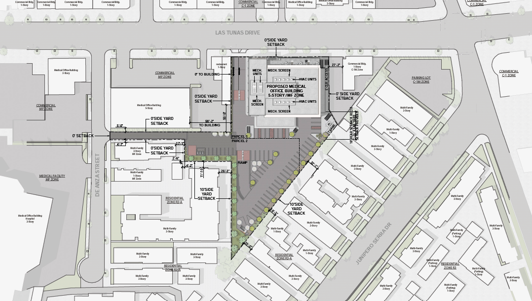 Project Location